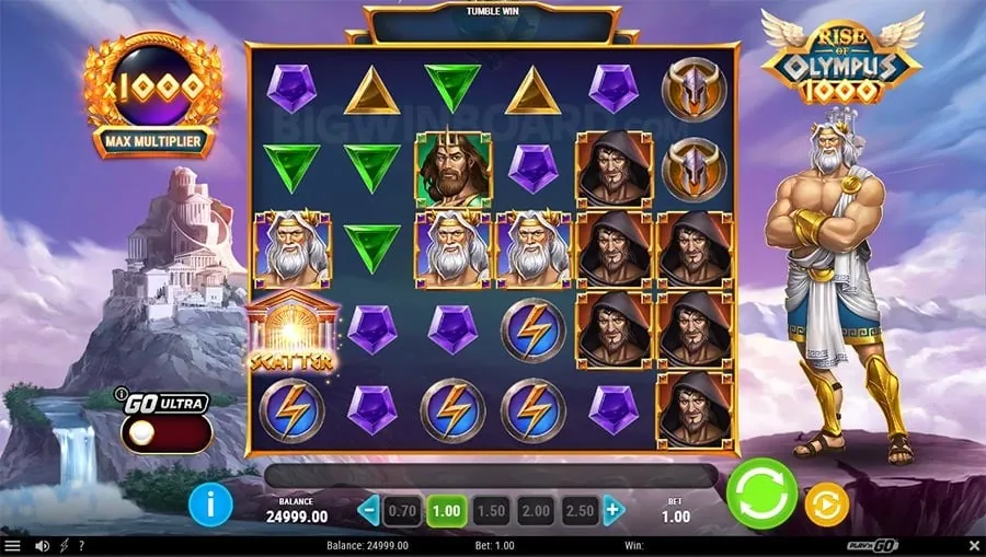 Ninong Gaming Special Event
